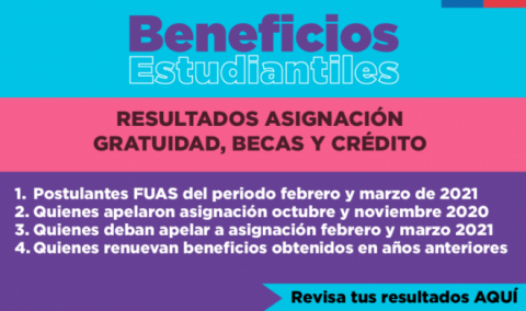 Beneficios